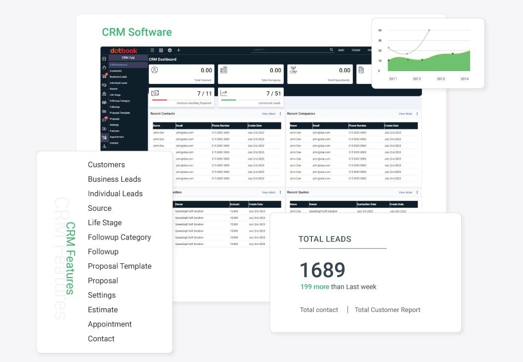 CRM-Software