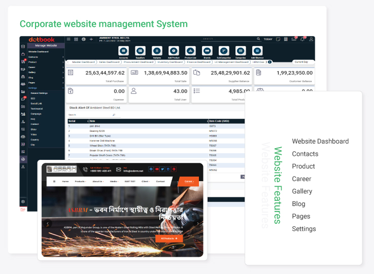 Corporate website management system