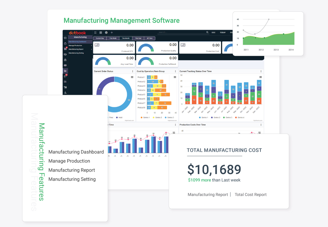 manufacturing management software